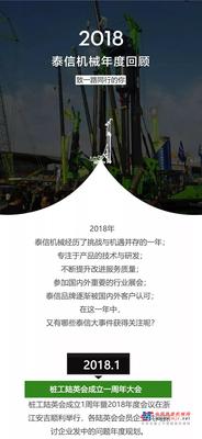 泰信机械 2018 年度回顾