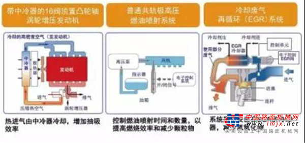 凯斯：2019年，你的钱从哪里来？