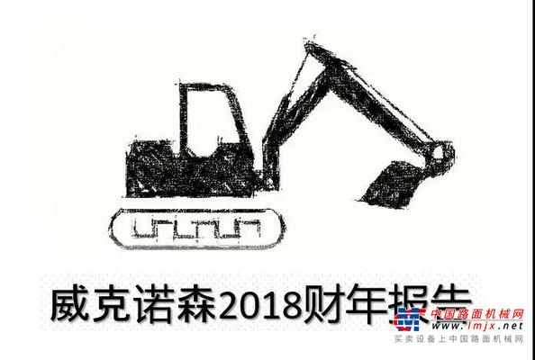 重磅！威克诺森发布2018财年报告