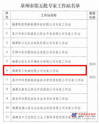 晋工专家工作站获评泉州市第五批专家工作站 