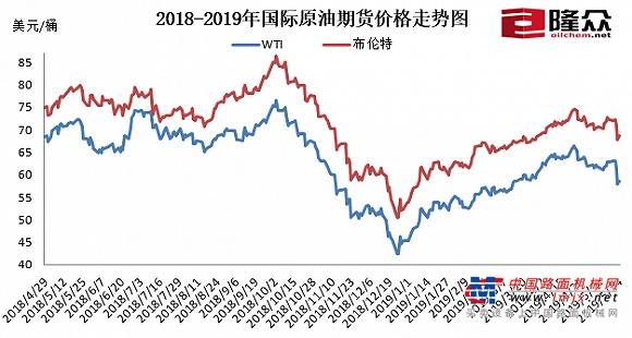 国内成品油价迎来年内“第八涨”，加满一箱92号汽油多花2元