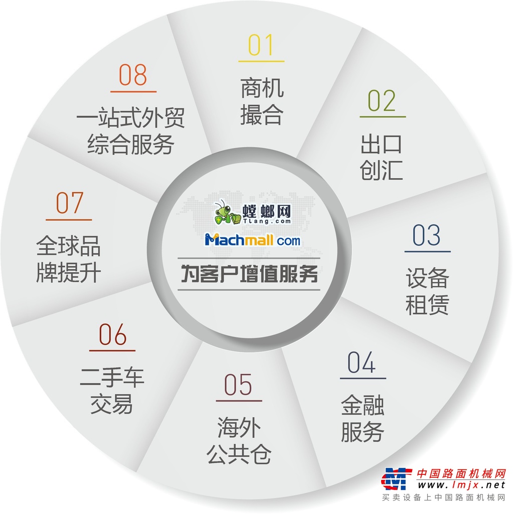 徐工电商受邀出席全国大学生电子商务“创新、创意及创业”大赛