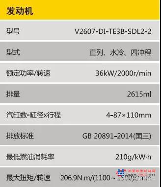 临工E655F小挖评测 | 静如处子，动如脱兔，说的就是你！