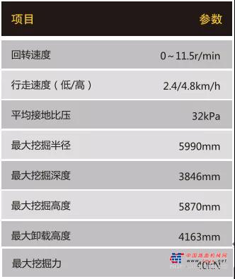临工E655F小挖评测 | 静如处子，动如脱兔，说的就是你！