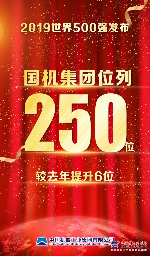 2019年《财富》世界500强发布，国机集团位列250位