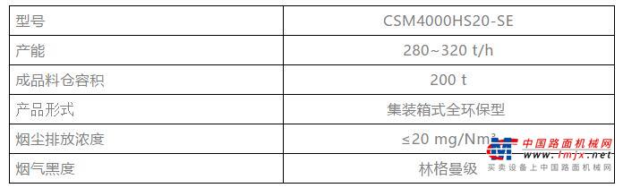 海定波宁，碧卷云舒......那台忙碌于碧水青山间的沥拌站