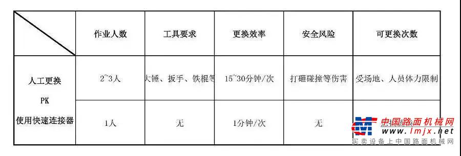 山猫：心有猛虎，细嗅蔷薇！