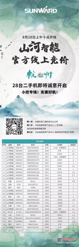 山河智能二手机线上竞价第三场，杭州站！