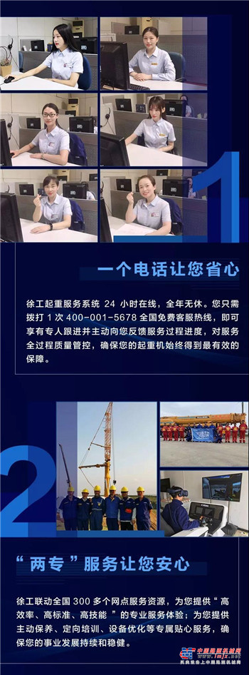一图读懂丨徐工起重“126”价值承诺：如何为用户发展赋能