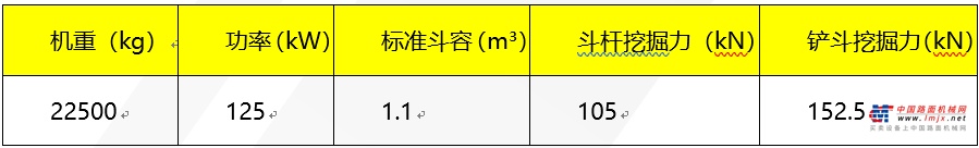 智能环保先锋  柳工全新一代F系列挖掘机全球首发
