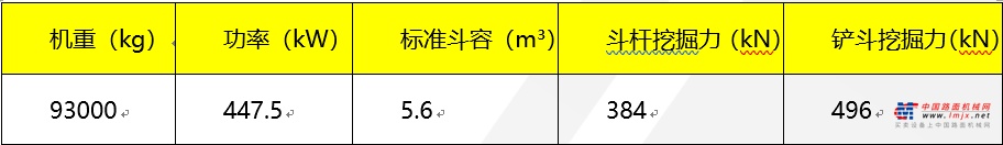 智能环保先锋  柳工全新一代F系列挖掘机全球首发