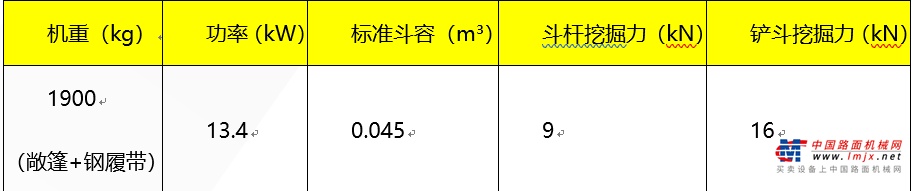 智能环保先锋  柳工全新一代F系列挖掘机全球首发