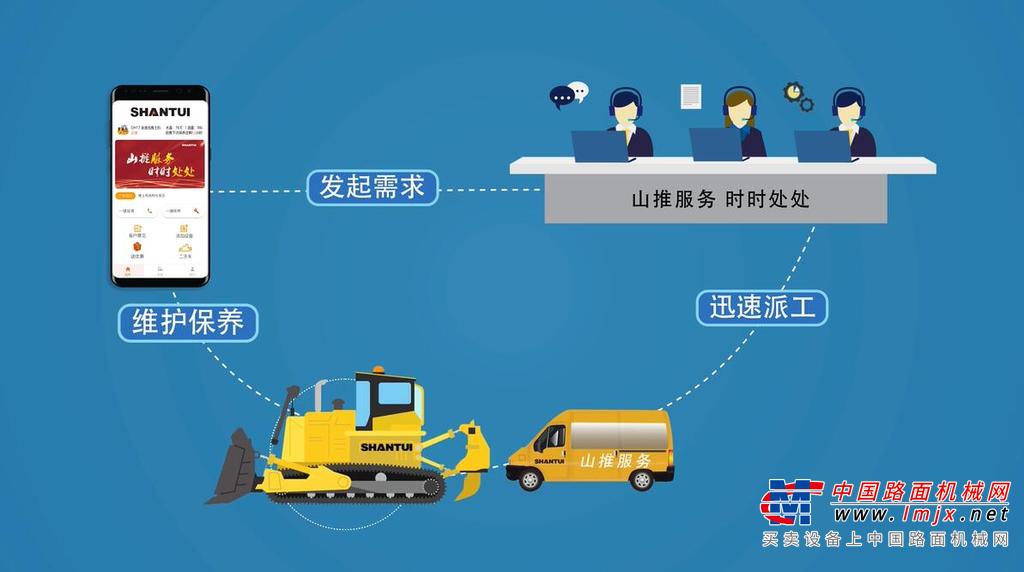 智控未来！BICES 2019，山推盛装出击！