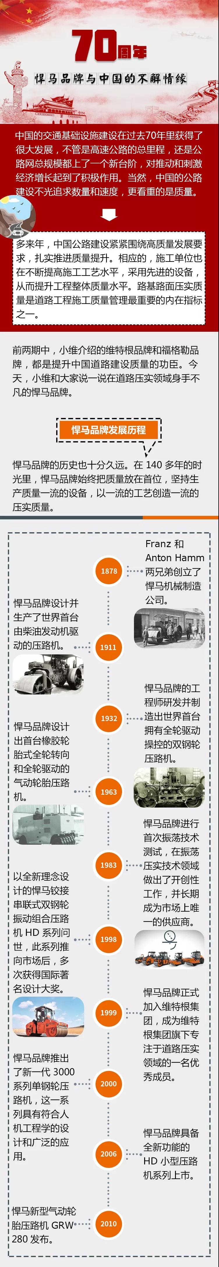 国庆70周年献礼 | 悍马品牌与中国的不解情缘
