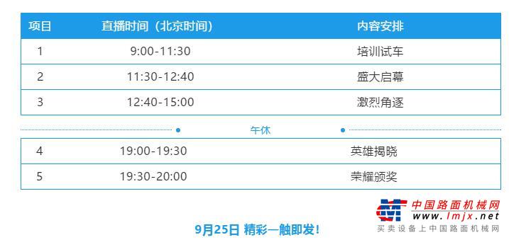 亲临现场！见证印度尼西亚“铲业英雄”诞生