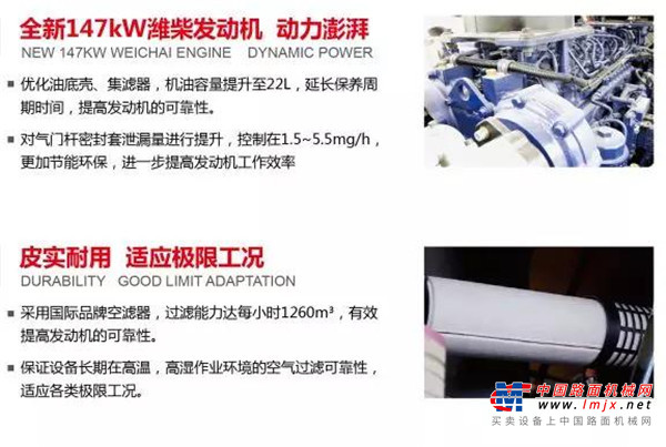 驰骋高原 三一路机拉萨那曲高速项目大展身手！
