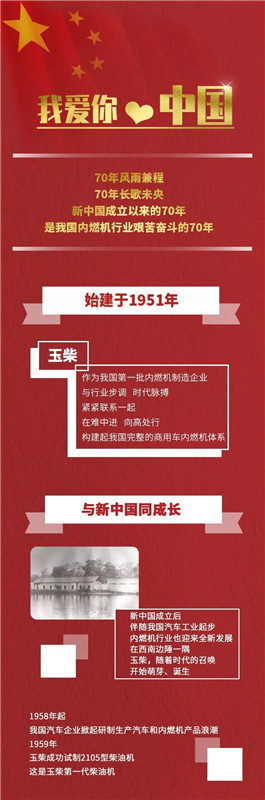 同新中国共成长，一图重温玉柴那些高光时刻！