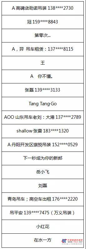 柳工献礼大开奖 | 致敬砥砺前行的你！