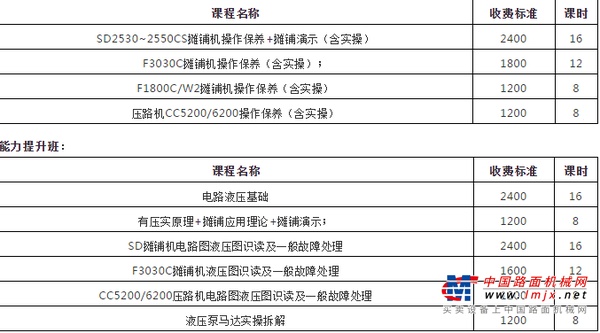 戴纳派克中国售后服务精选培训课10-12月开启