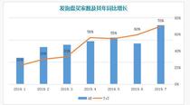 阿里巴巴工程机械跨境电商发展报告发布
