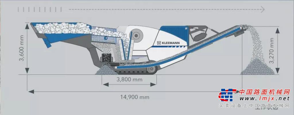 移动颚式破碎设备：尺寸紧凑的实力派克磊镘 MOBICAT EVO 系列