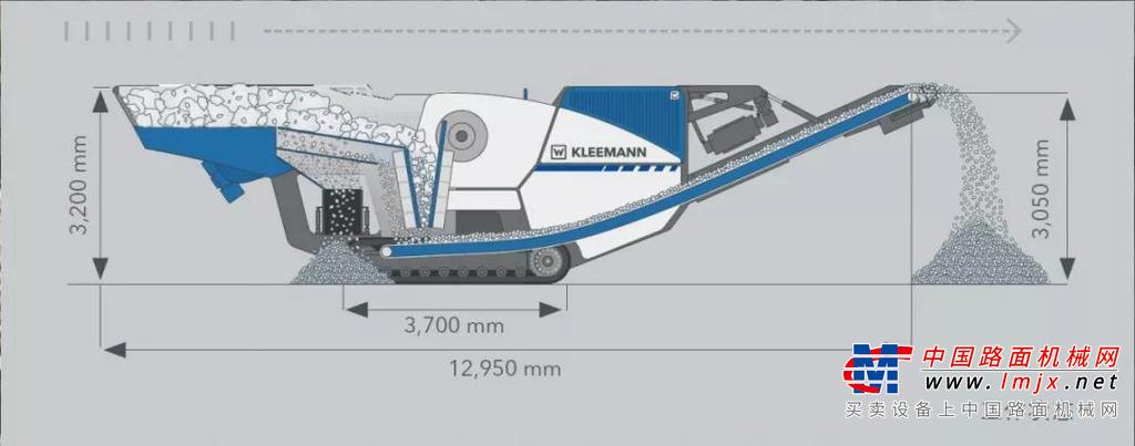 移动颚式破碎设备：尺寸紧凑的实力派克磊镘 MOBICAT EVO 系列