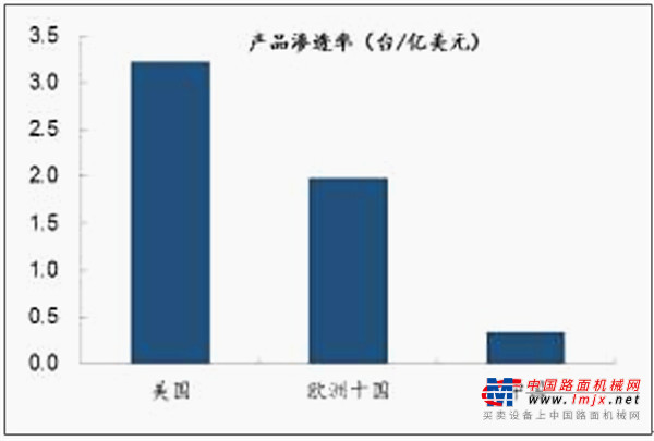 【客户写真】一位租赁业主的心声:从明年起,我