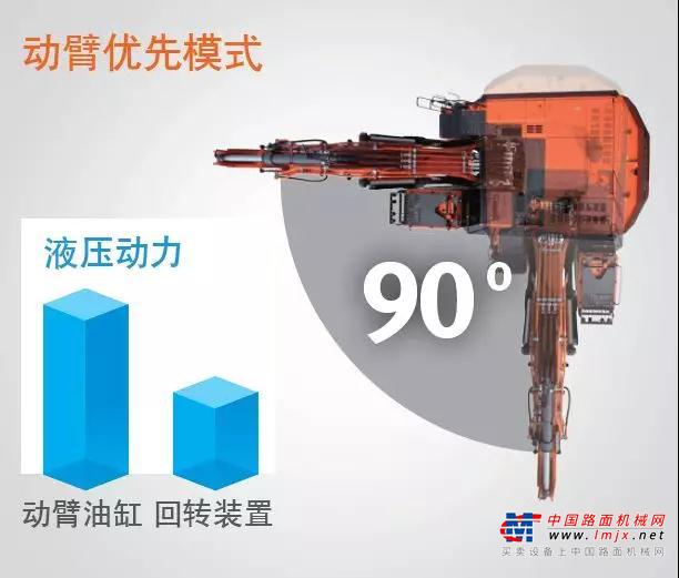 斗山：再获认可！旗舰级DX800LC-9C无愧行业标杆！