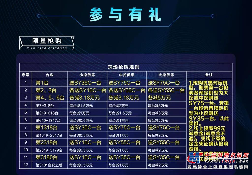 年度鉅惠丨豪送10臺小挖，奉上狂歡攻略，讓您搶購無憂！