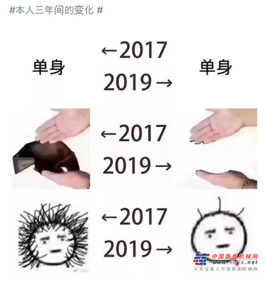 2017→2019丨凯斯C就是这么牛！