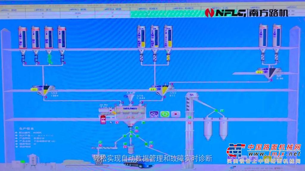 绿色环保、智能高效 南方路机干混砂浆搅拌设备应用于阜阳铭羽新型环保建材