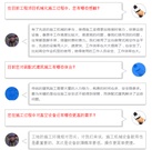 一线工人的声音——安全高效的高空机械施工解决方案
