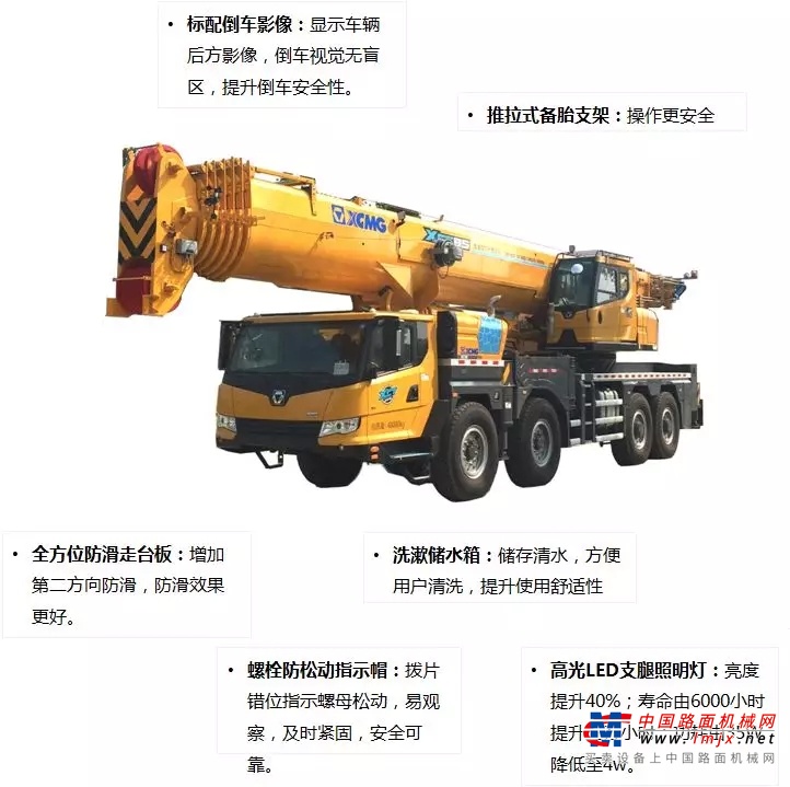 【徐工G家族再添全能神车】被网友传的神乎其神的XCT85，作为全能赚钱王，究竟有多不可思议？