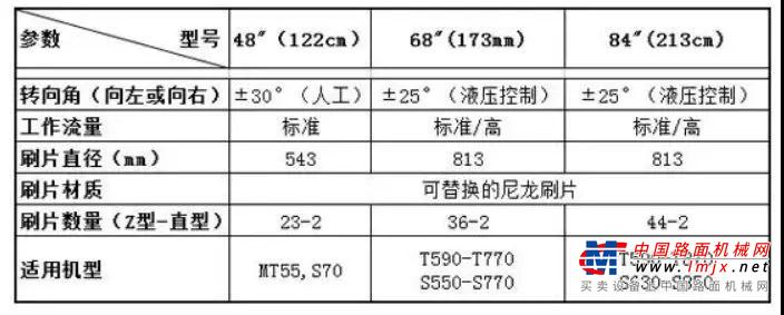 听说北京下雪啦？山猫约你来撒欢！