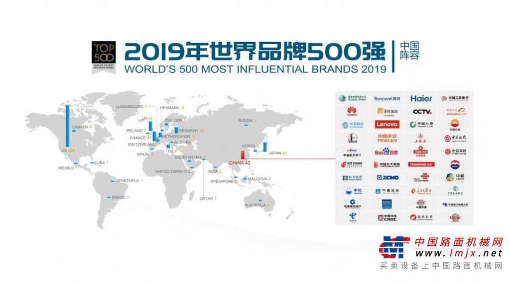徐工：新年献词！2020年让我们不负韶华、笃定前行！