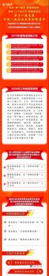 中交西筑：书写一流党建引领一流企业发展的新篇章