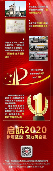 中交西筑2019年度盘点|共奋斗·筑美好