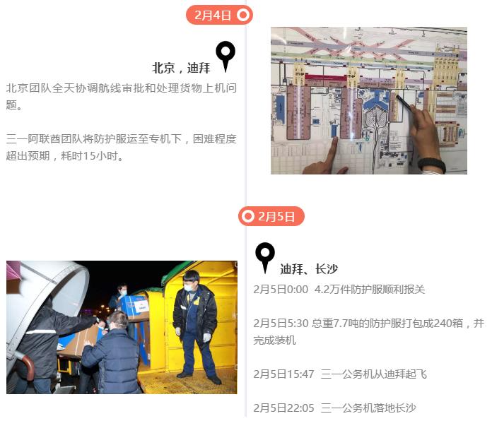 跨越万里的爱！三一动用专机从迪拜运回42000套医用防护服