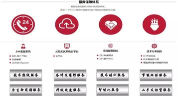 南方路机在线技术交流平台服务开通