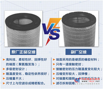 柳工【爱车养护大讲堂】维保篇丨空滤维护保养