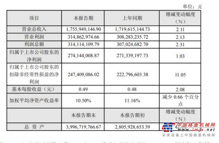 远东传动