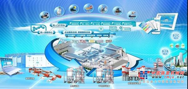 携手战略合作伙伴 南方路机定制化线上培训圆满完成