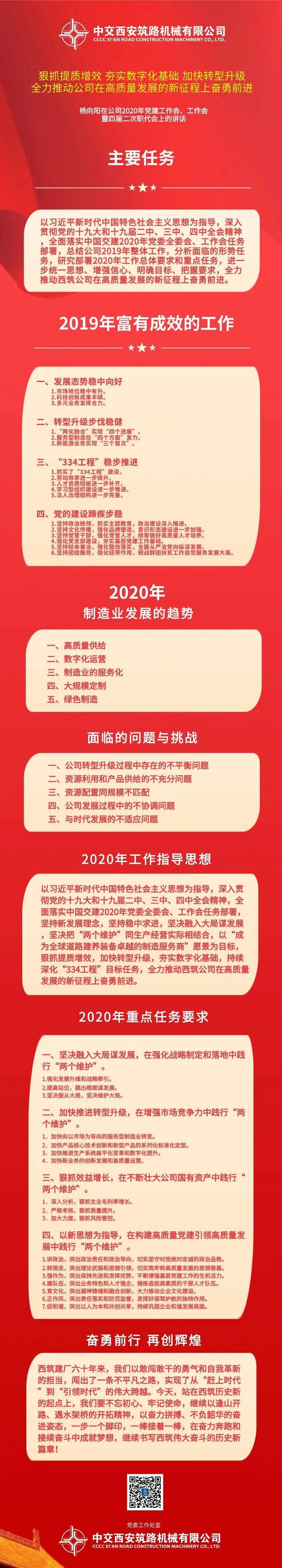 中交西筑：杨向阳在公司2020年“两会”上的讲话！