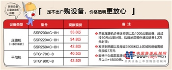 云购机，助复工，三一路机再创行业电商新模式！