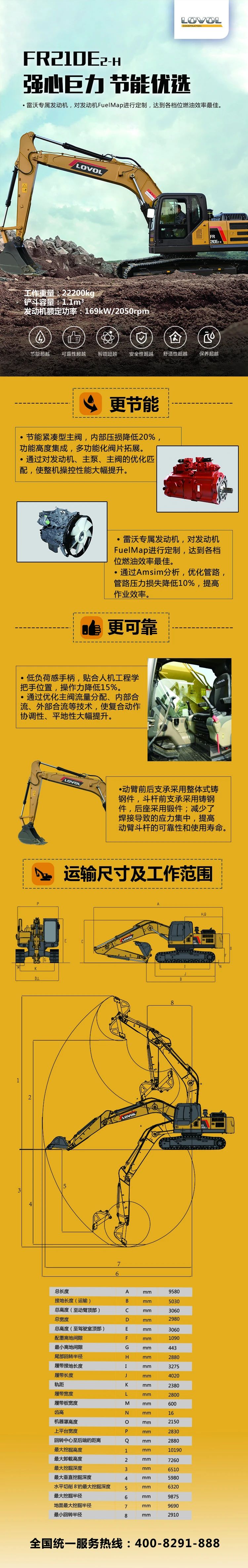 【一图收藏】新品雷沃FR210E2-H挖掘机 强心巨力 节能优选