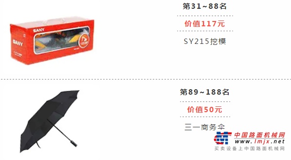 108942台三一重机设备已复工！见证工程机械人在行动！