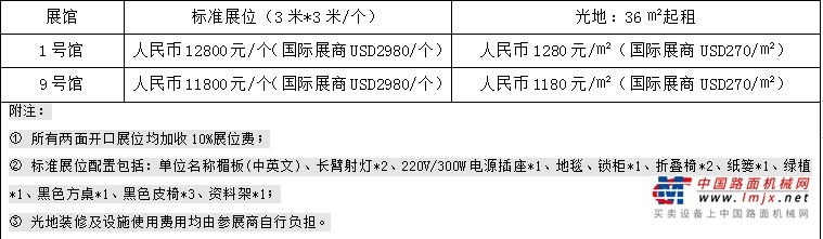 2020年深圳國際智能倉儲與智慧物流展