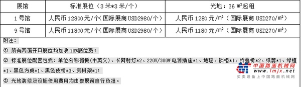 2020年深圳國際智能倉儲與智慧物流展