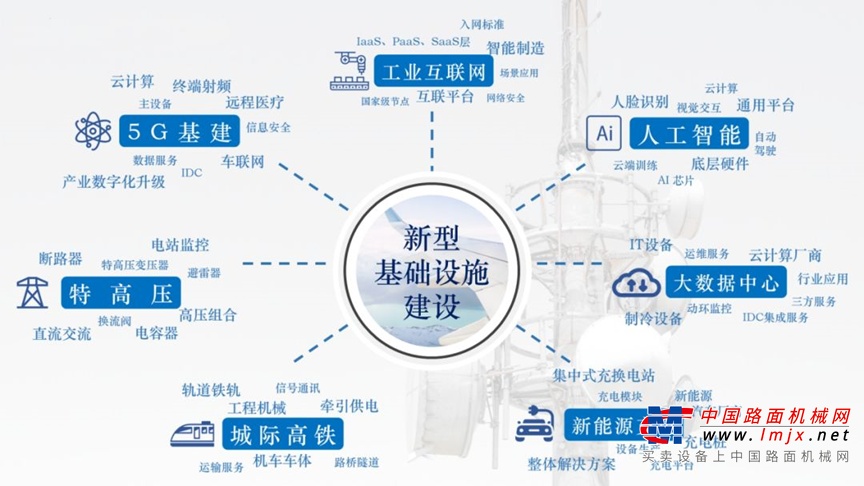 引领全液压技术，三一压路机未来保值空间巨大