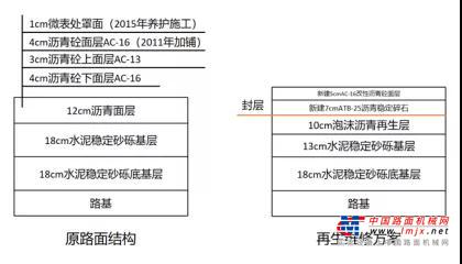 新片速递 | 震撼！维特根 W 380 CR 就地冷再生机一次性再生整条车道